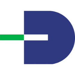 DURECT Corporation Share Price